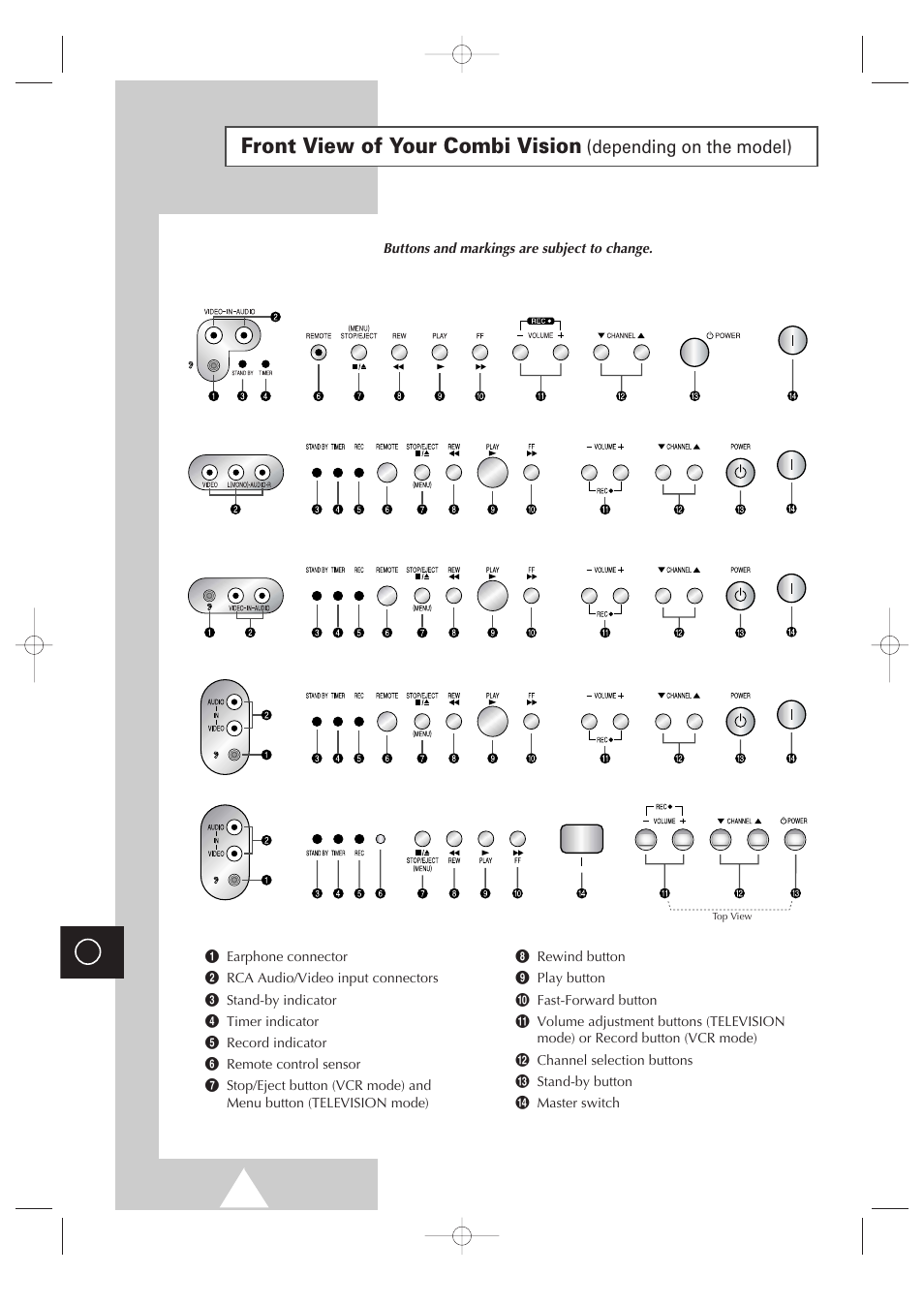 Front view of your combi vision, Depending on the model) | Samsung Colour TV/VCR User Manual | Page 50 / 56