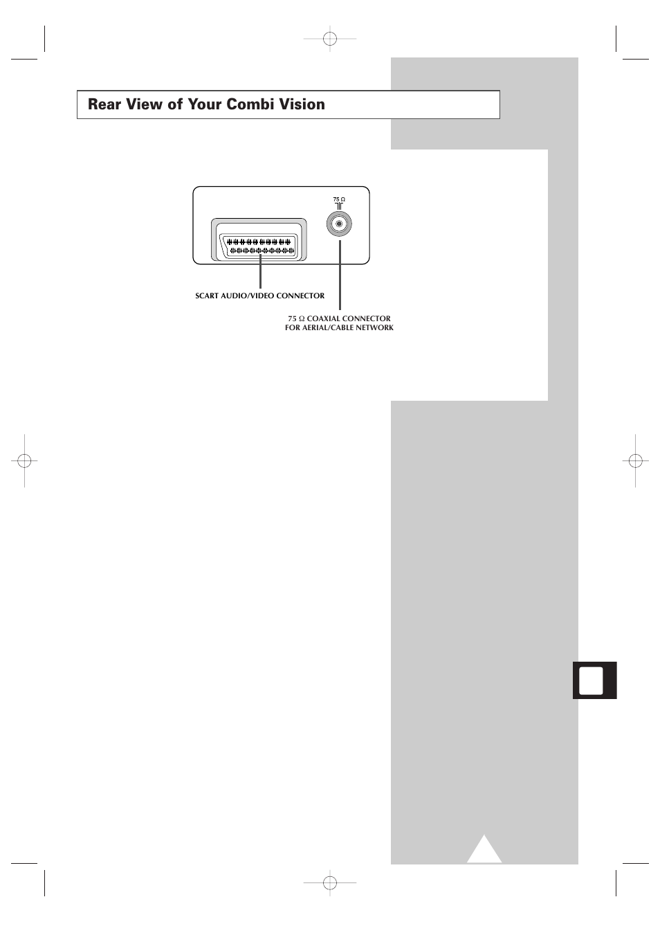 Rear view of your combi vision | Samsung Colour TV/VCR User Manual | Page 51 / 56