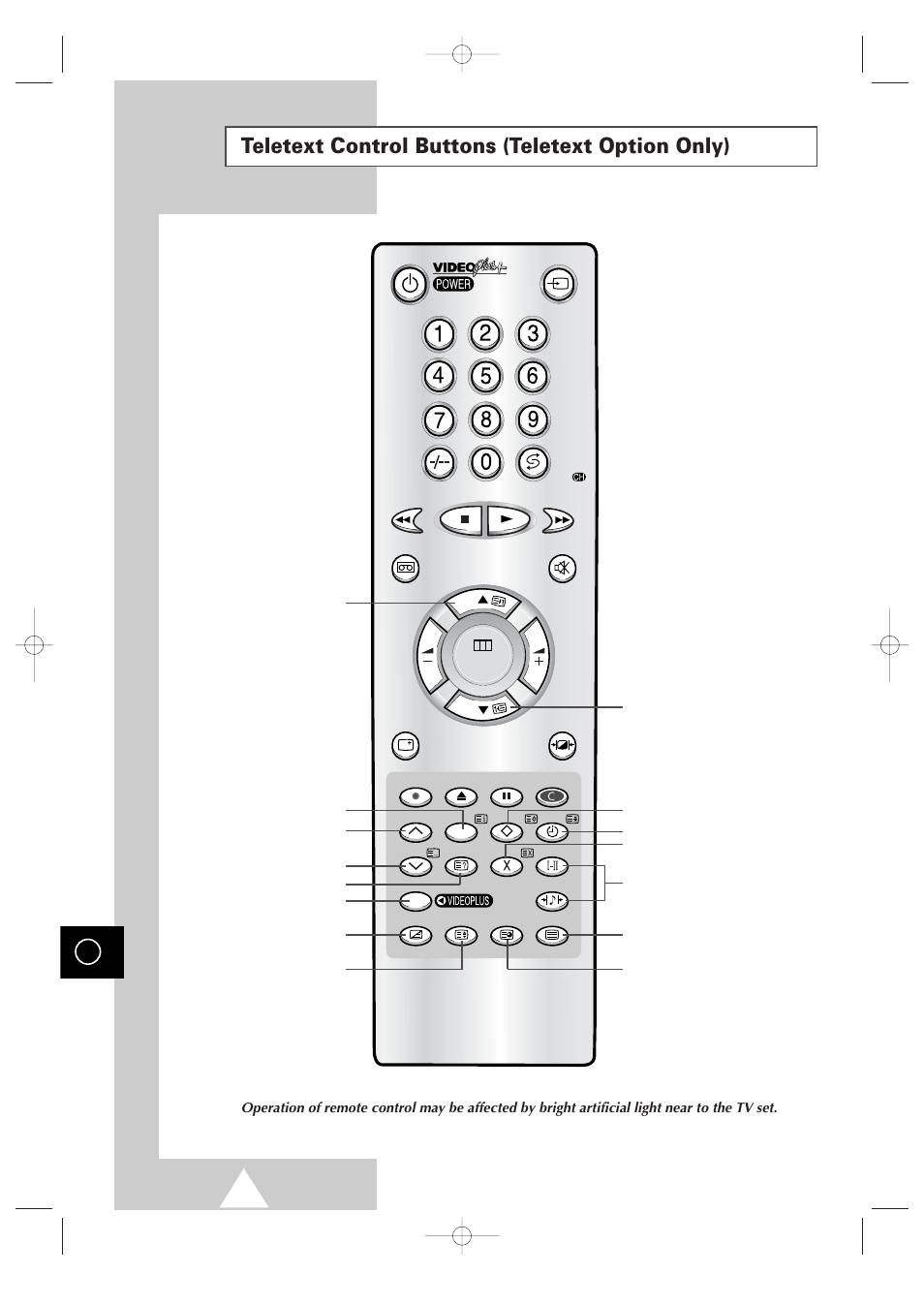 Teletext control buttons (teletext option only) | Samsung Colour TV/VCR User Manual | Page 52 / 56