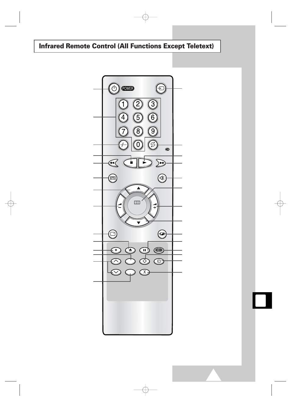 Samsung Colour TV/VCR User Manual | Page 53 / 56