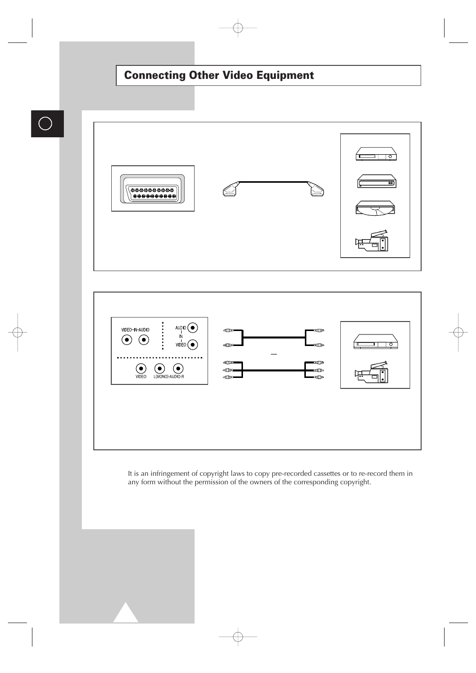 Connecting other video equipment | Samsung Colour TV/VCR User Manual | Page 6 / 56