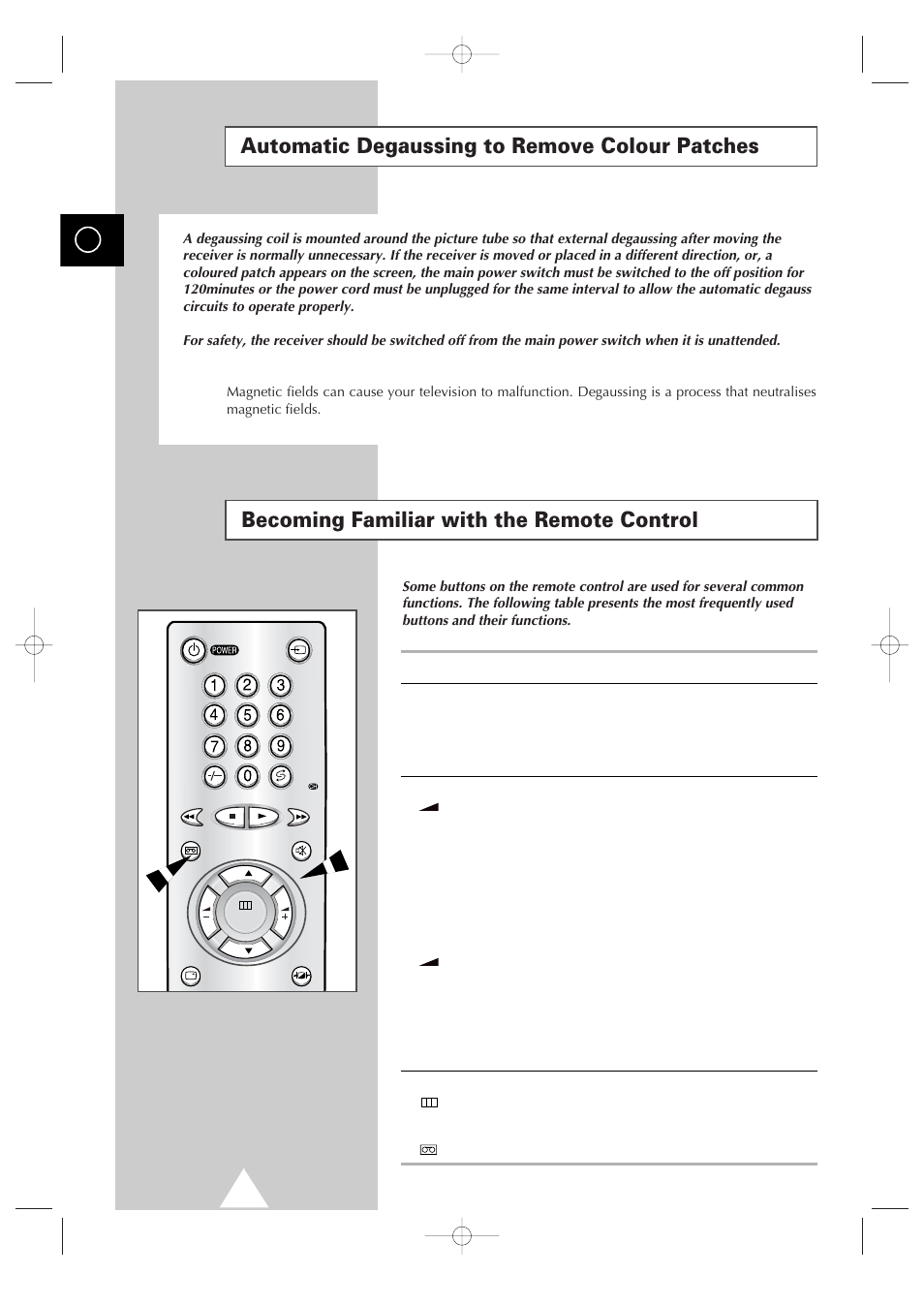 Automatic degaussing to remove colour patches, Becoming familiar with the remote control | Samsung Colour TV/VCR User Manual | Page 8 / 56