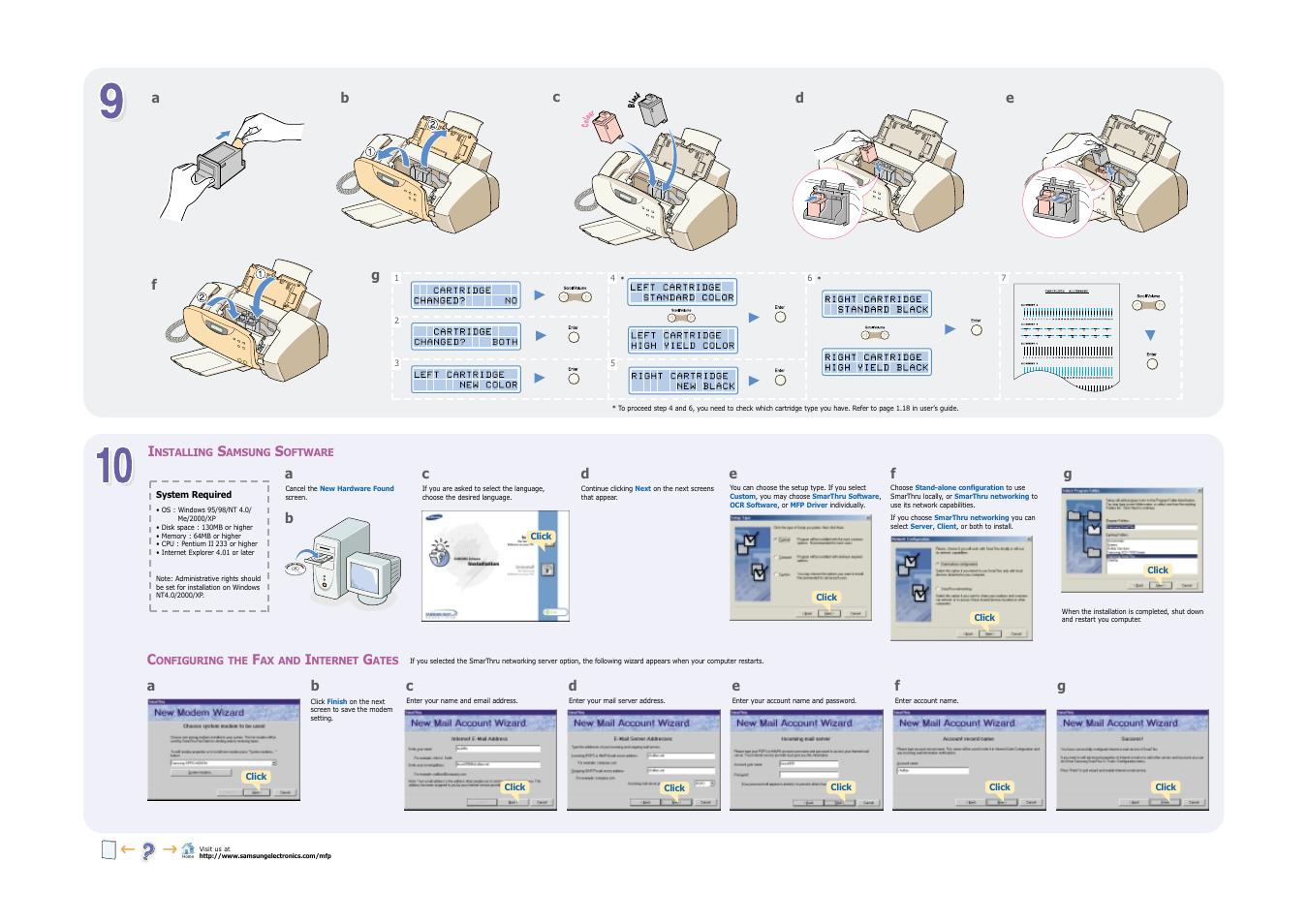 Samsung SF-430 User Manual | Page 2 / 2