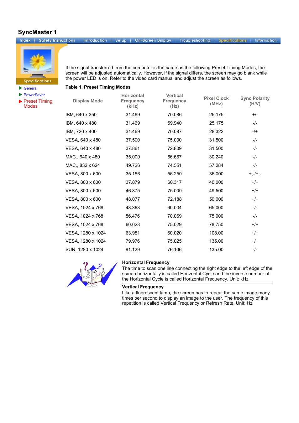 Preset display modes, Syncmaster 171n | Samsung GH17ASBS User Manual | Page 31 / 47