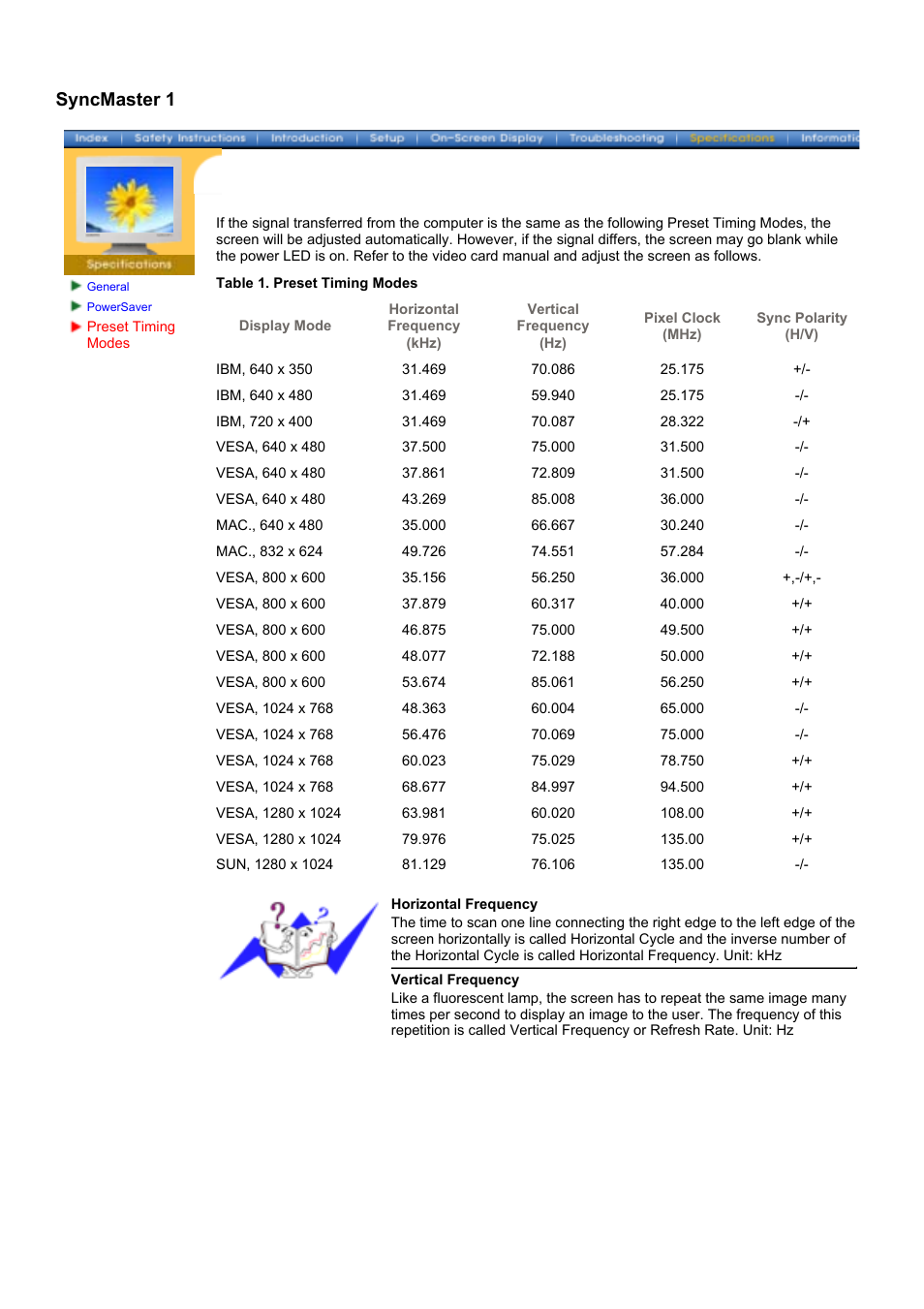 Syncmaster 191n | Samsung GH17ASBS User Manual | Page 35 / 47