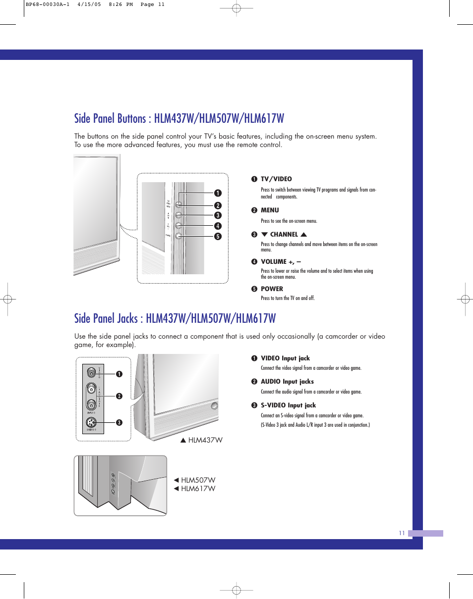 Side panel buttons : hlm437w/hlm507w/hlm617w, Side panel jacks : hlm437w/hlm507w/hlm617w | Samsung Tantus HLM 5065W User Manual | Page 11 / 88