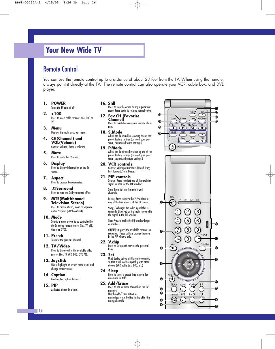 Remote control, Your new wide tv | Samsung Tantus HLM 5065W User Manual | Page 16 / 88