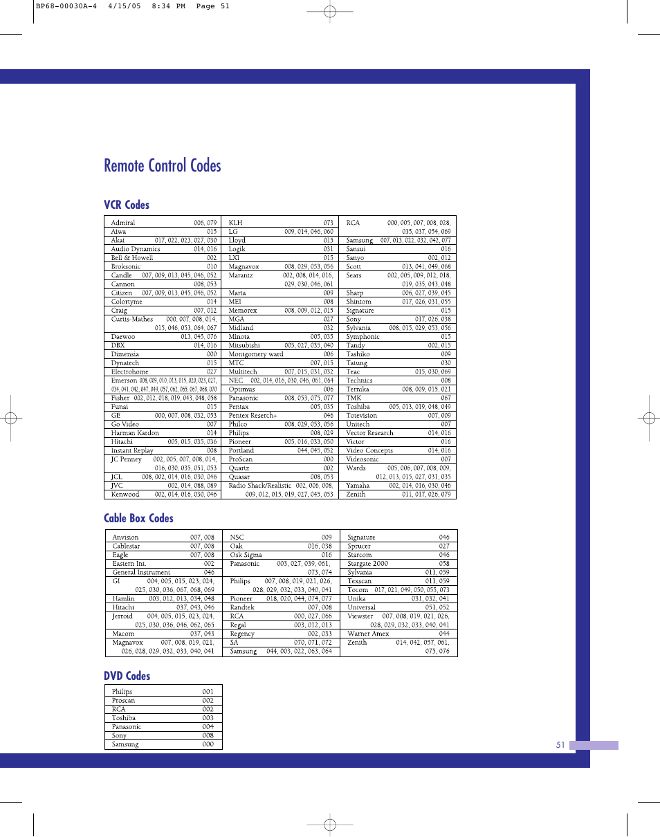 Remote control codes | Samsung Tantus HLM 5065W User Manual | Page 51 / 88