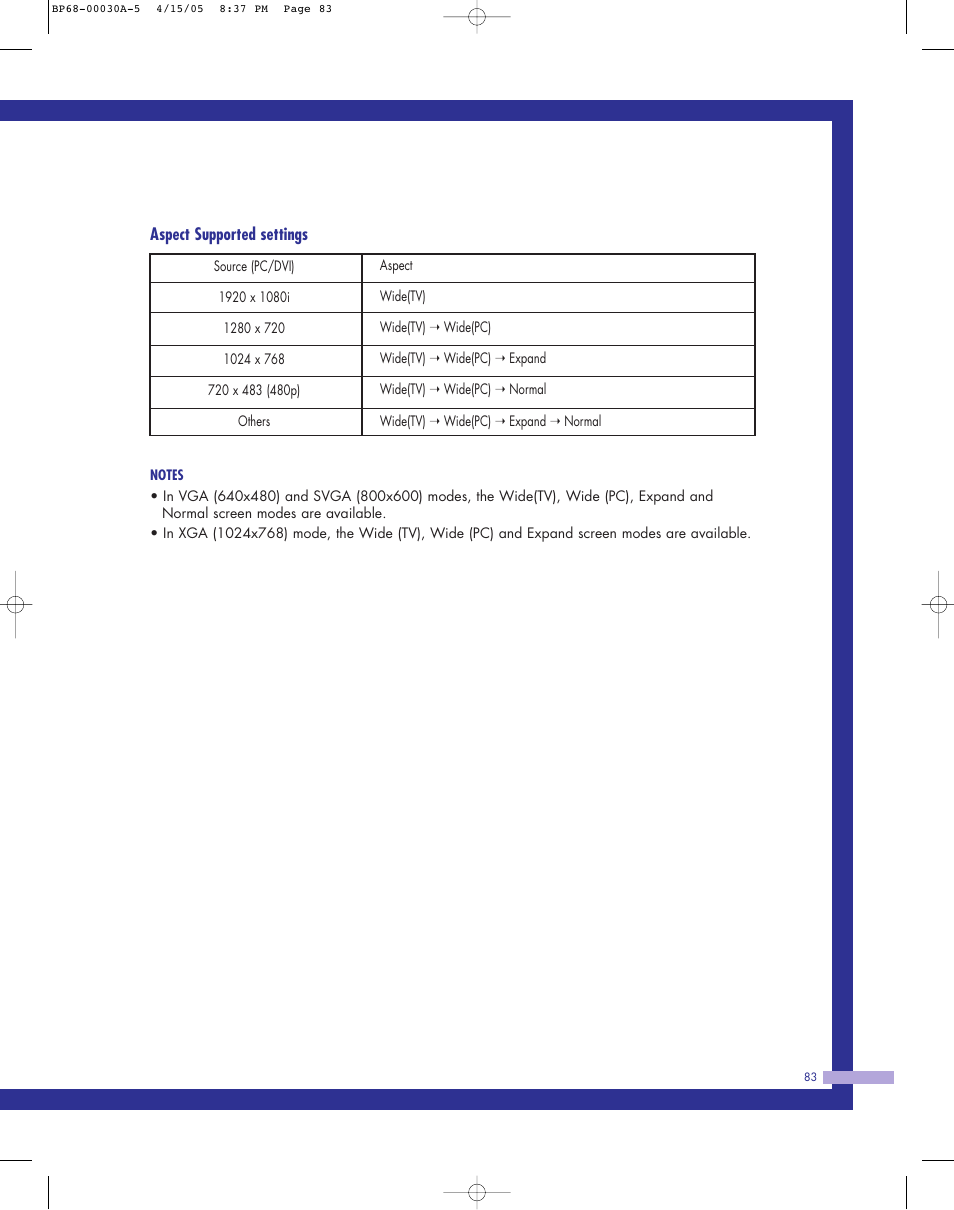 Samsung Tantus HLM 5065W User Manual | Page 83 / 88