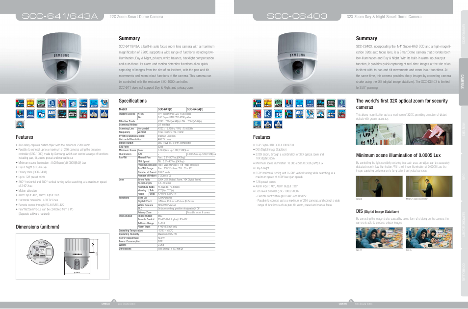 Samsung SCC-641P User Manual | 1 page