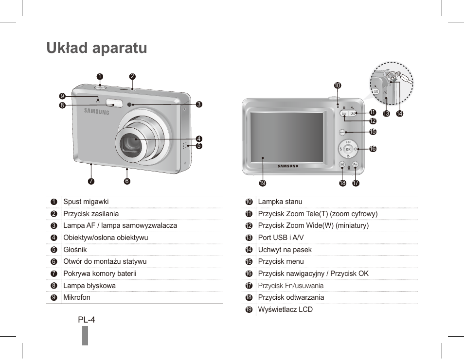 Układ aparatu | Samsung ES55 User Manual | Page 44 / 112