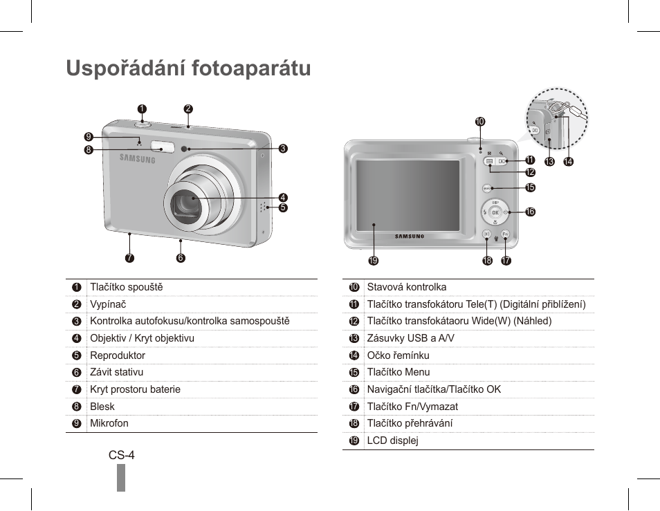 Uspořádání fotoaparátu | Samsung ES55 User Manual | Page 54 / 112