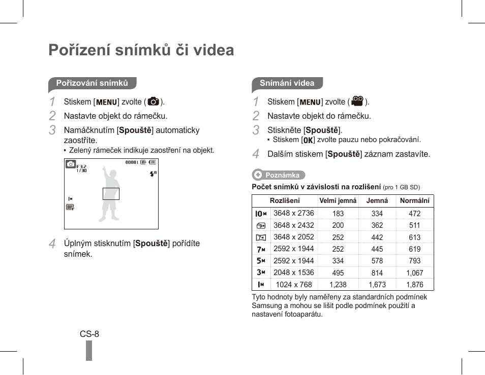 Pořízení snímků či videa | Samsung ES55 User Manual | Page 58 / 112