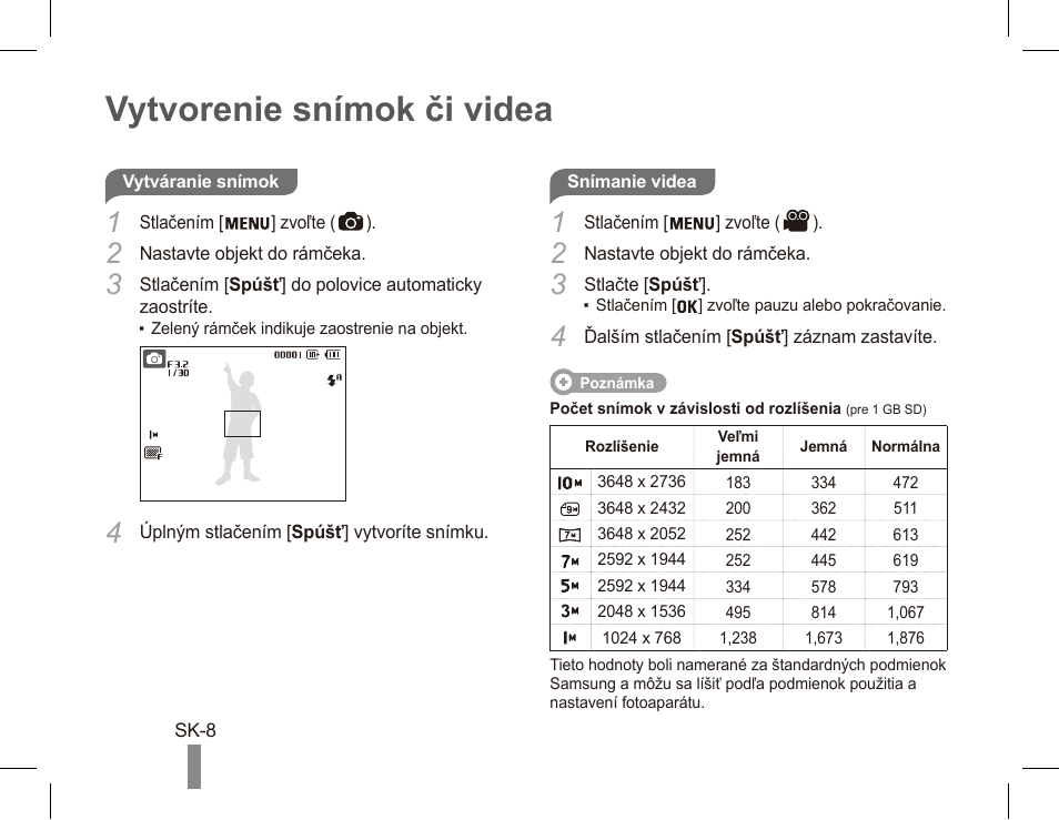 Vytvorenie snímok či videa | Samsung ES55 User Manual | Page 68 / 112