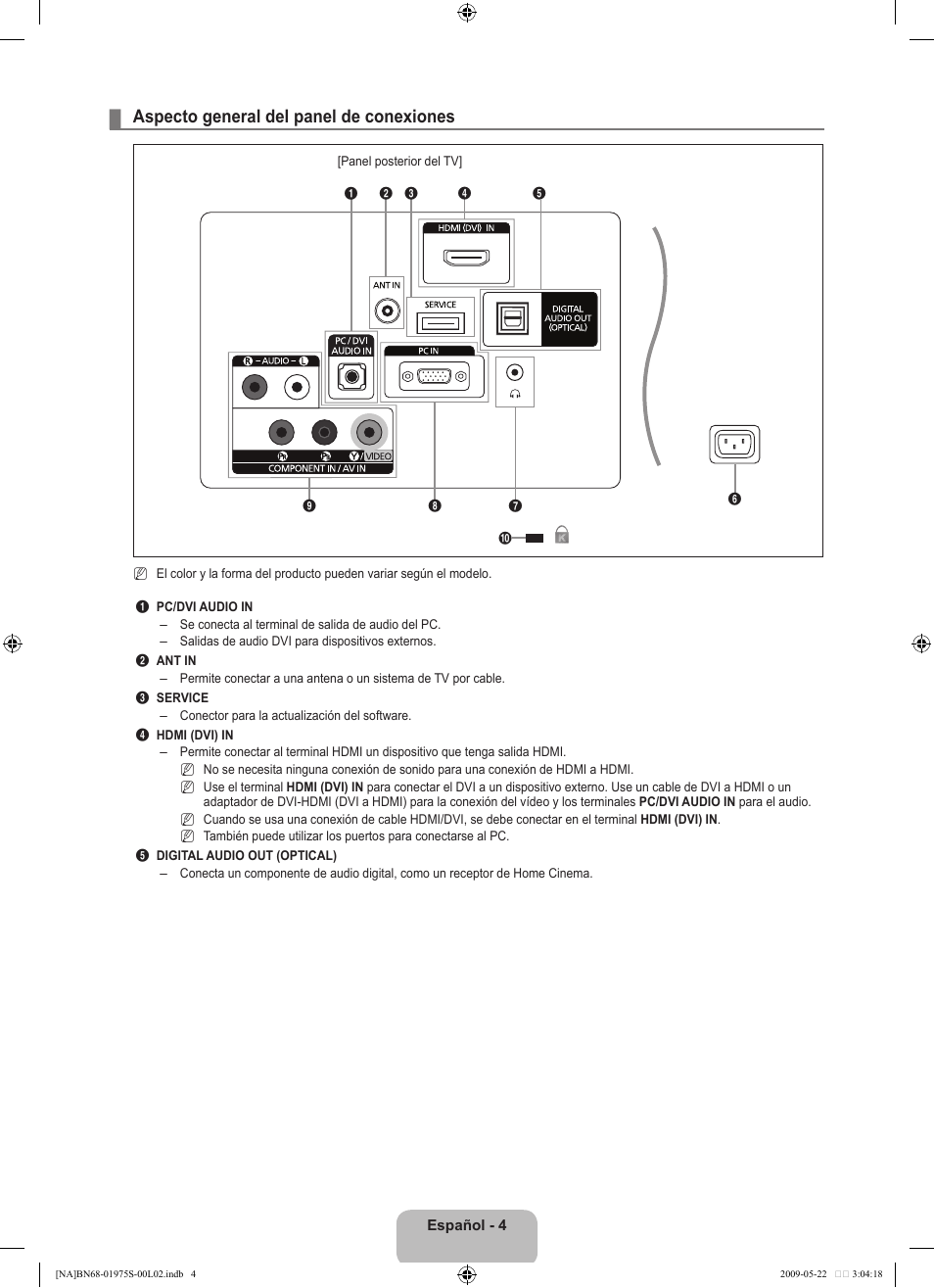 Aspecto general del panel de conexiones | Samsung 350 BN68 User Manual | Page 40 / 69
