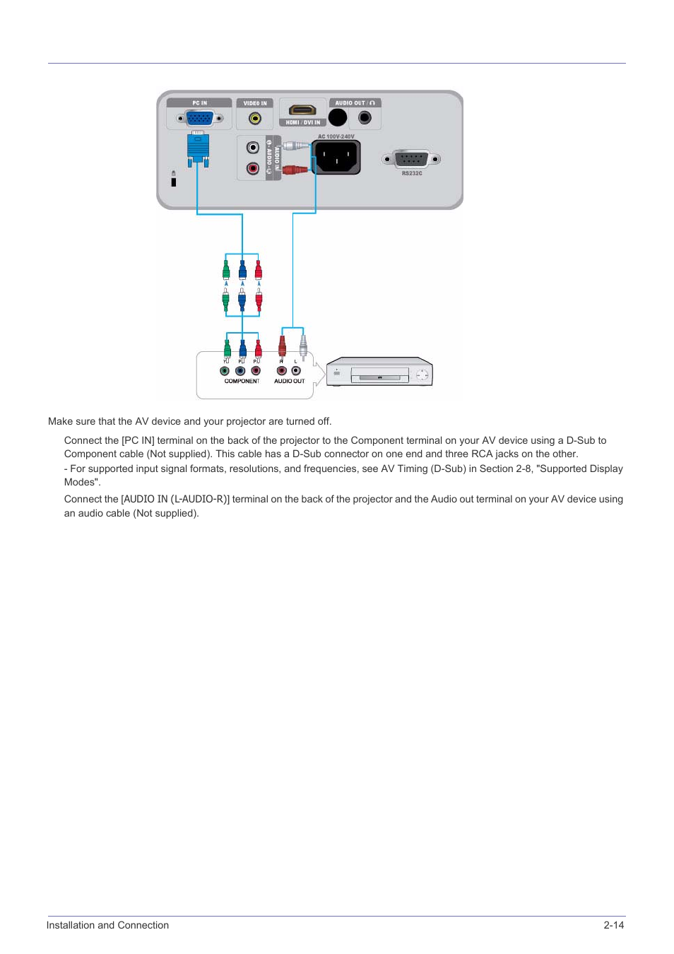 14 connecting an av device with component output, Connecting an av device with component output -14 | Samsung SP-M220S User Manual | Page 29 / 60