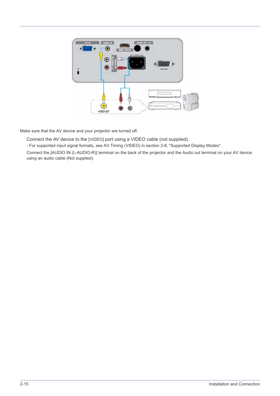 15 connecting using a video cable, Connecting using a video cable -15 | Samsung SP-M220S User Manual | Page 30 / 60