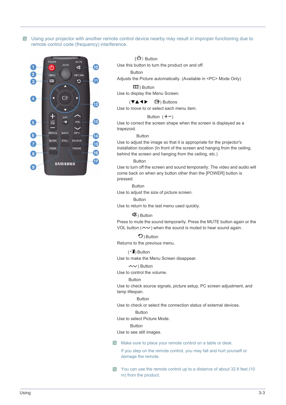 3 remote control, Remote control -3 | Samsung SP-M220S User Manual | Page 35 / 60