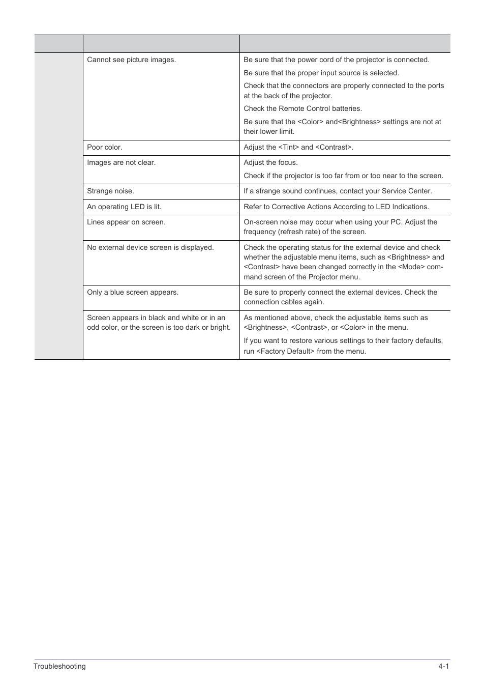 Samsung SP-M220S User Manual | Page 45 / 60