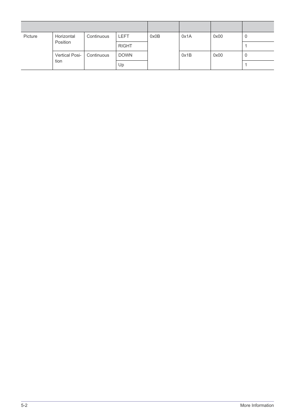 Samsung SP-M220S User Manual | Page 52 / 60