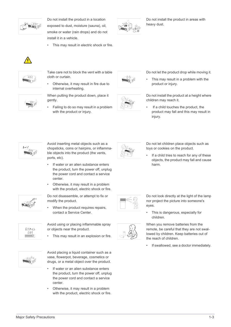 Usage related | Samsung SP-M220S User Manual | Page 7 / 60