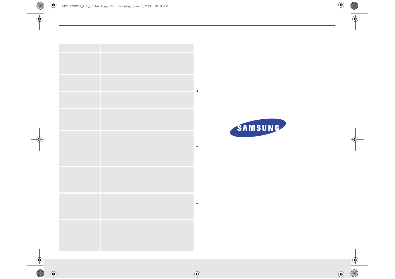 Quick reference(english) | Samsung MW1020WA User Manual | Page 28 / 28