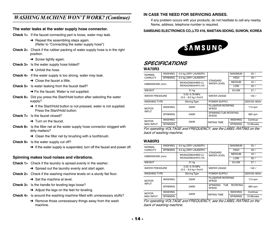 Washing machine won’t work? (continue), Normal, Capacity | Motor, Input, Max input, Rating time, Specifications, The water leaks at the water supply hose connector, Spinning makes loud noises and vibrations | Samsung WA80R3 User Manual | Page 14 / 14