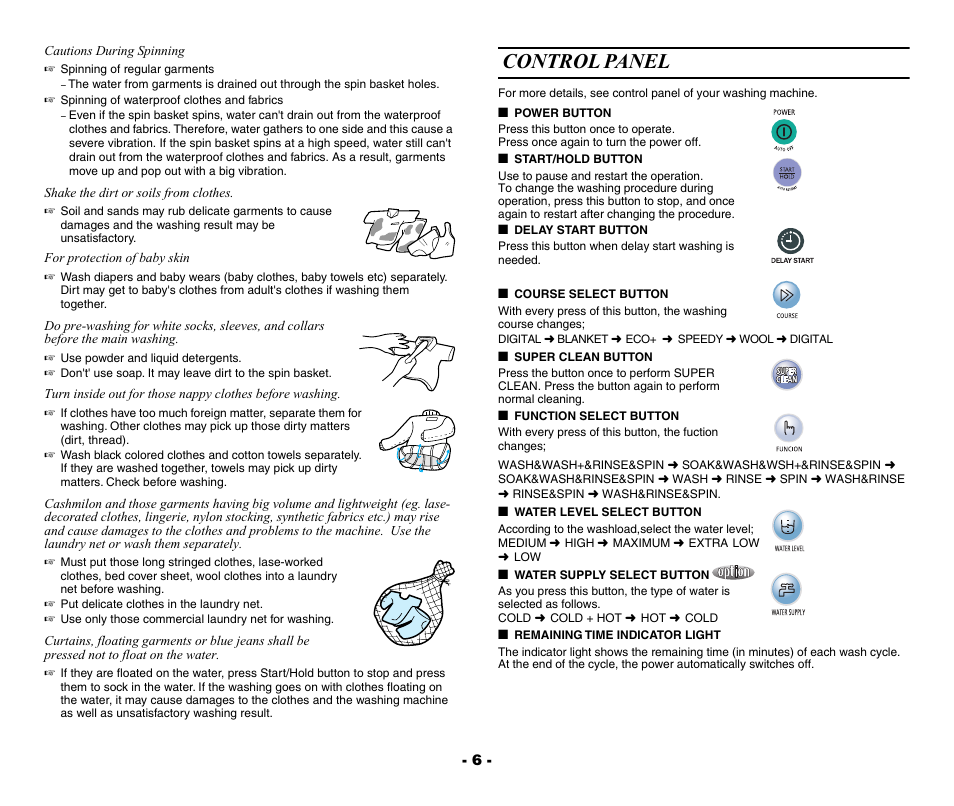 Control panel, Power button, Start/hold button | Delay start button, Course select button, Super clean button, Function select button, Water level select button, Water supply select button, Remaining time indicator light | Samsung WA80R3 User Manual | Page 6 / 14