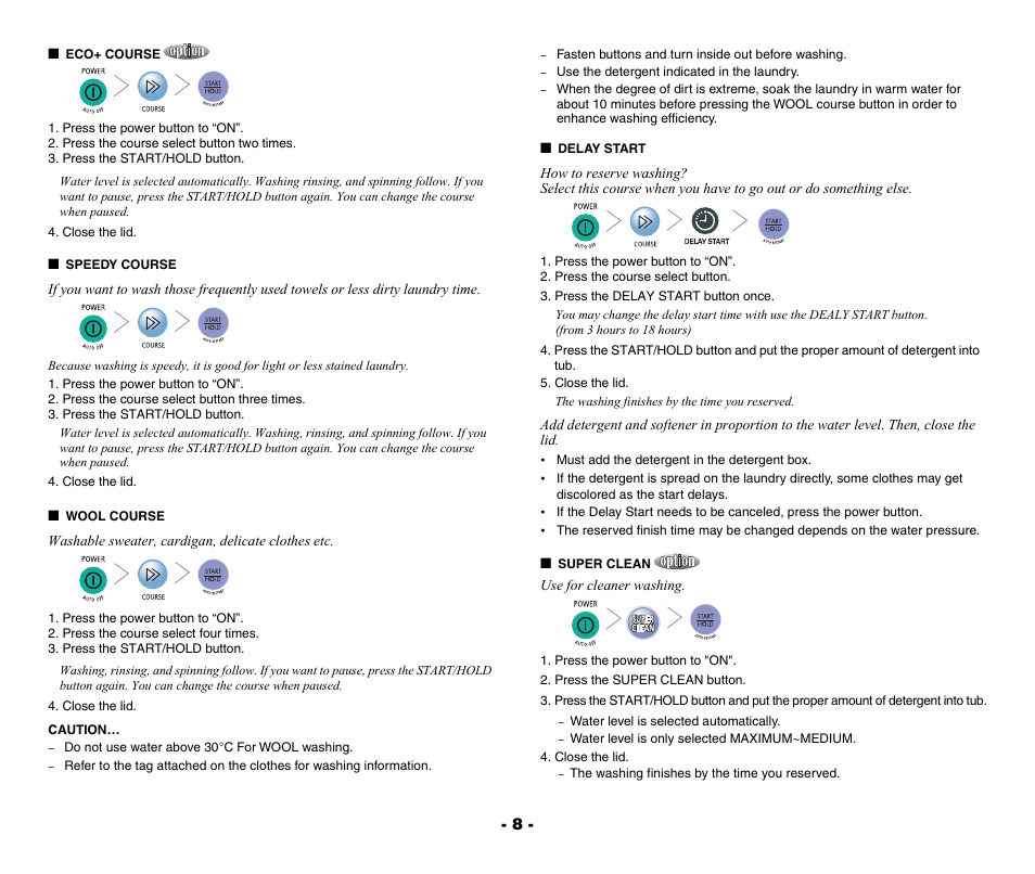 Eco+ course, Speedy course, Wool course | Delay start, Super clean | Samsung WA80R3 User Manual | Page 8 / 14