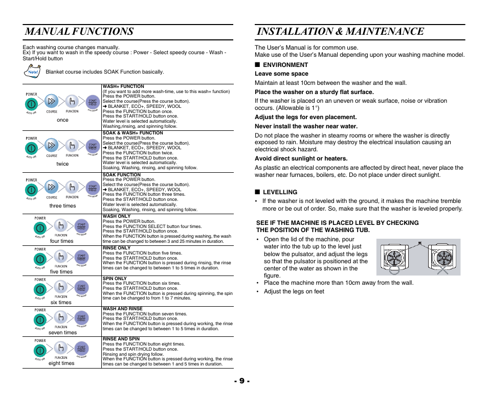 Manual functions, Once, Twice | Three times, Installation & maintenance, Environment, Levelling | Samsung WA80R3 User Manual | Page 9 / 14