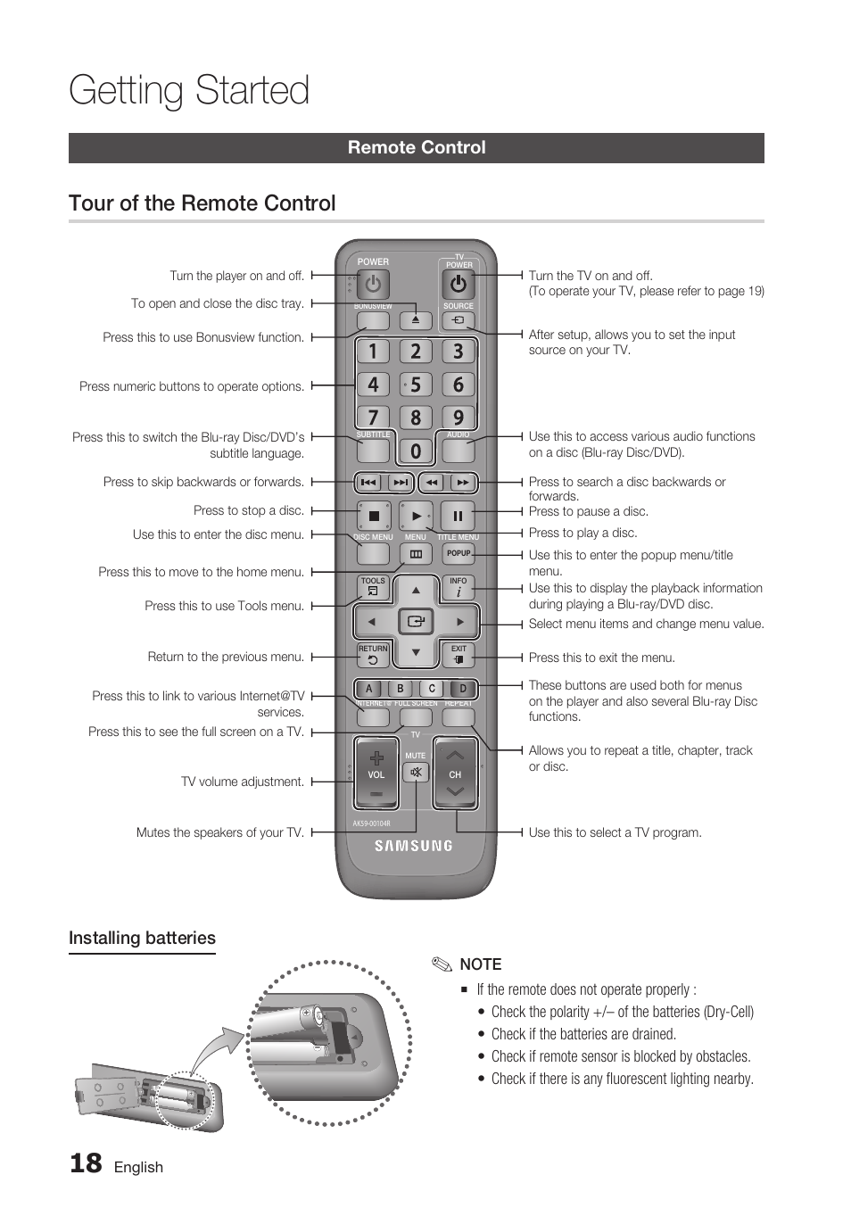 Remote control, Tour of the remote control, Getting started | Installing batteries | Samsung BDC5500/XAA User Manual | Page 18 / 68