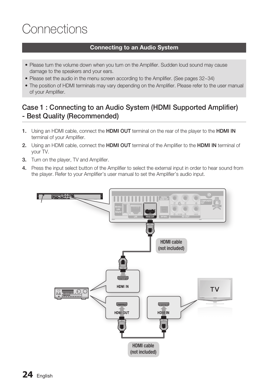 Connecting to an audio system, Connections | Samsung BDC5500/XAA User Manual | Page 24 / 68