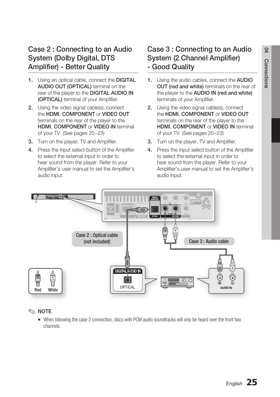 Samsung BDC5500/XAA User Manual | Page 25 / 68