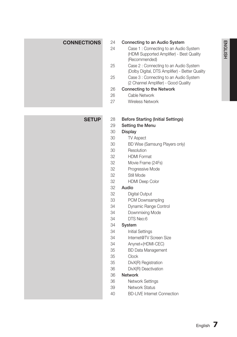 Samsung BDC5500/XAA User Manual | Page 7 / 68