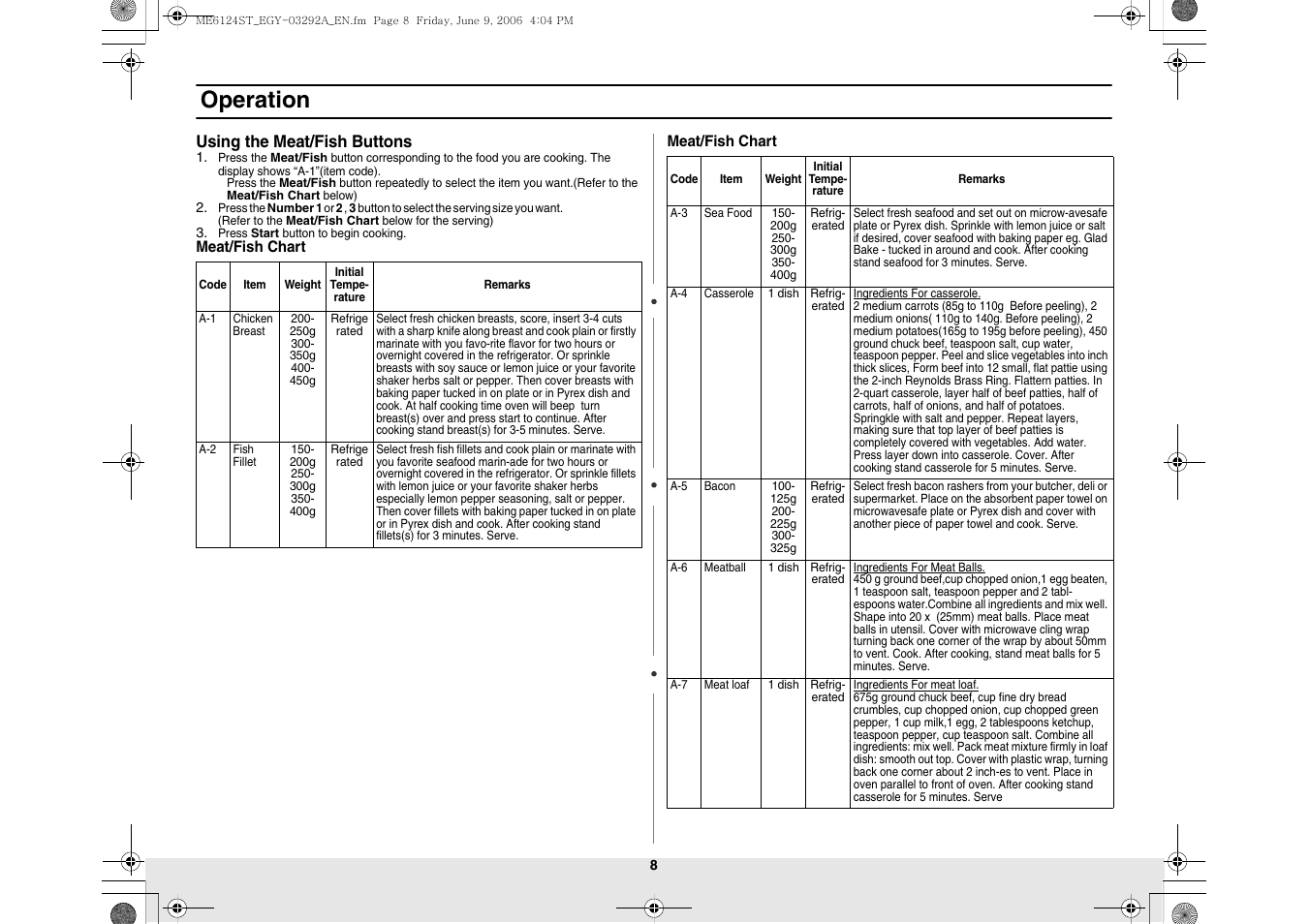 Operation | Samsung ME6124ST User Manual | Page 8 / 16