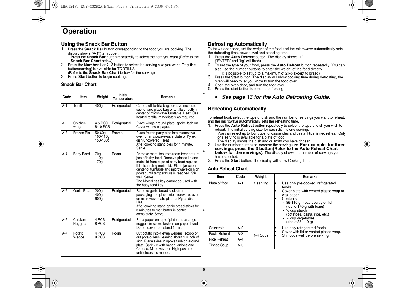 Operation | Samsung ME6124ST User Manual | Page 9 / 16