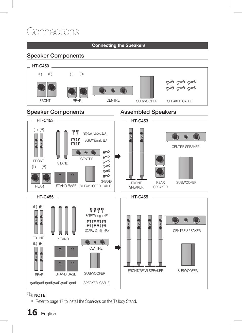 Connections, Speaker components, Assembled speakers | Samsung HT-C455 User Manual | Page 16 / 41