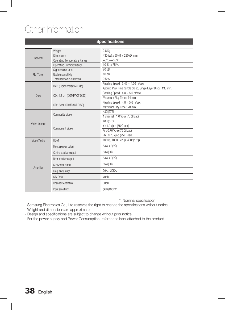 Other information | Samsung HT-C455 User Manual | Page 38 / 41