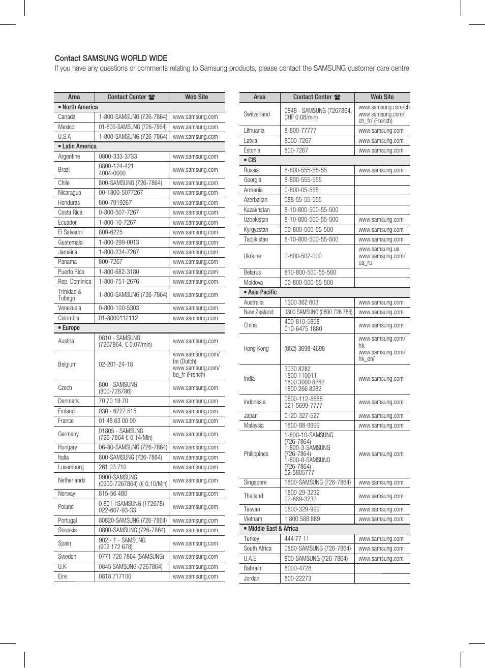 Samsung HT-C455 User Manual | Page 40 / 41