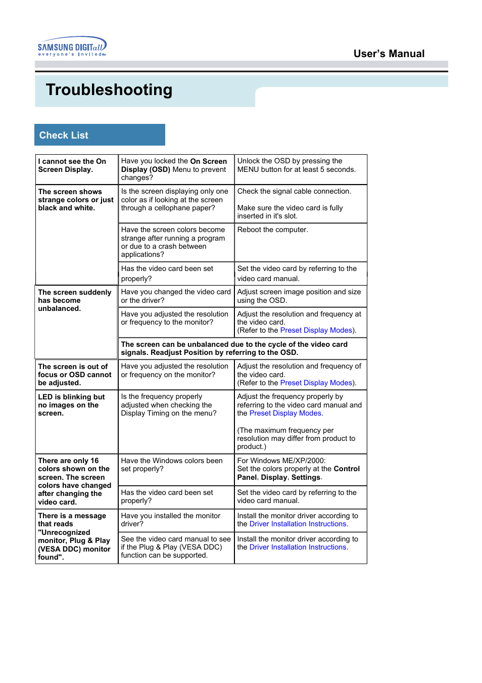Troubleshooting, User’s manual, Check list | Samsung 172S User Manual | Page 29 / 51