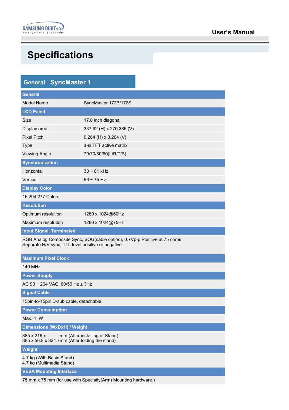 Specifications, General, User’s manual | Samsung 172S User Manual | Page 34 / 51