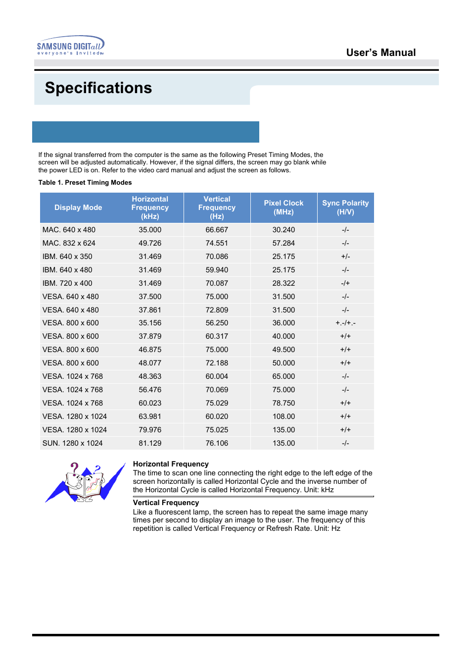 Preset timing modes, Specifications, User’s manual | Samsung 172S User Manual | Page 39 / 51