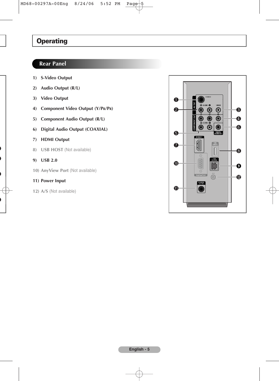 Rear panel, Operating | Samsung MR-16SA1 User Manual | Page 5 / 12