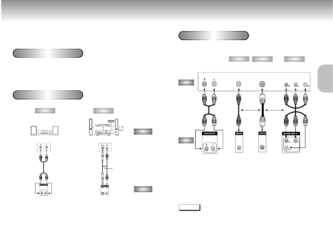 Choosing a connection | Samsung DVD-M301 User Manual | Page 7 / 21