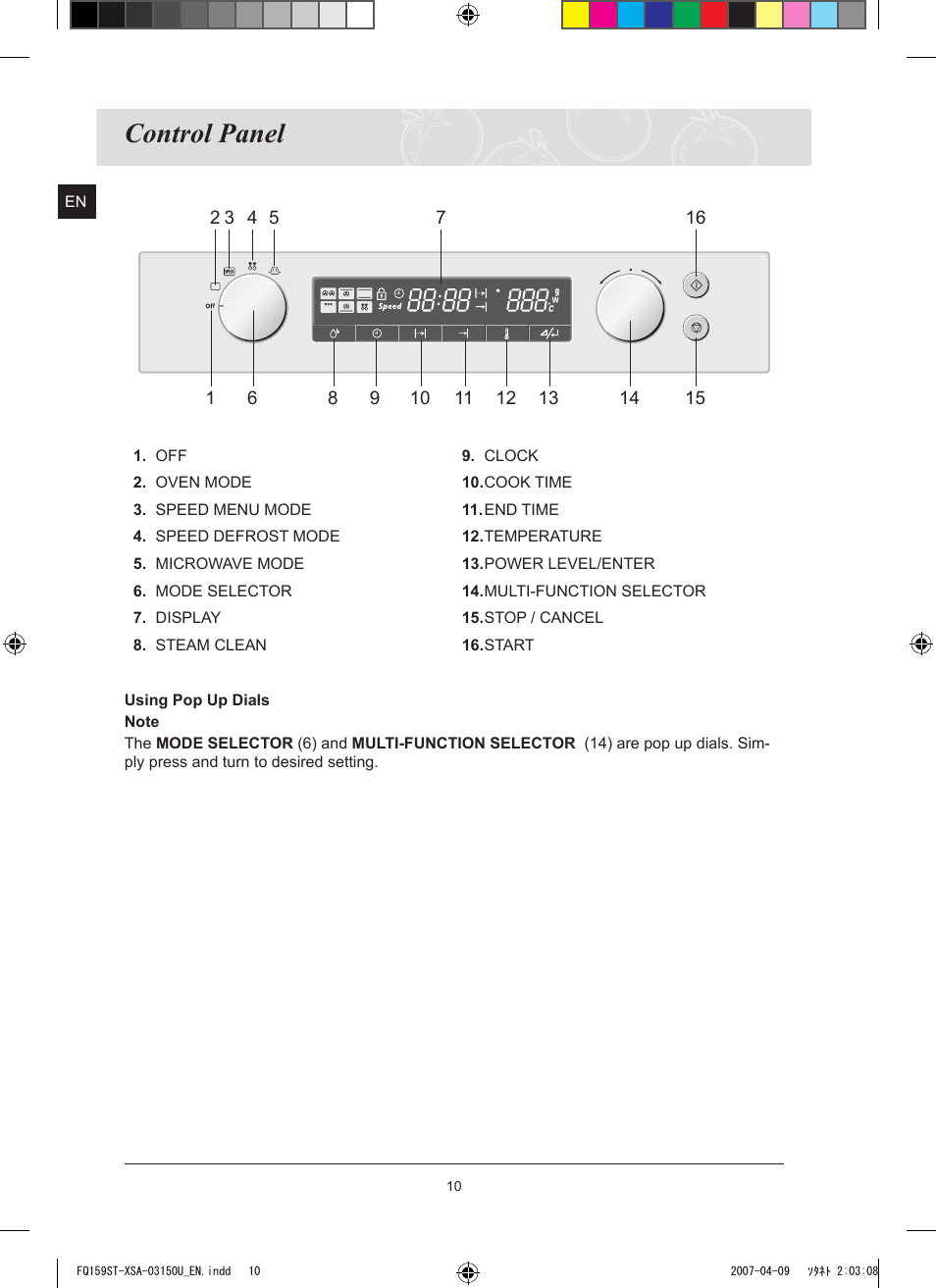 Control panel | Samsung FQ159ST User Manual | Page 12 / 48