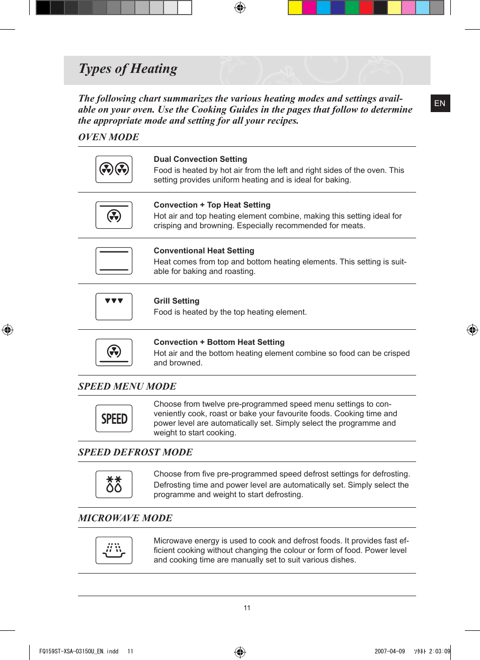 Types of heating | Samsung FQ159ST User Manual | Page 13 / 48