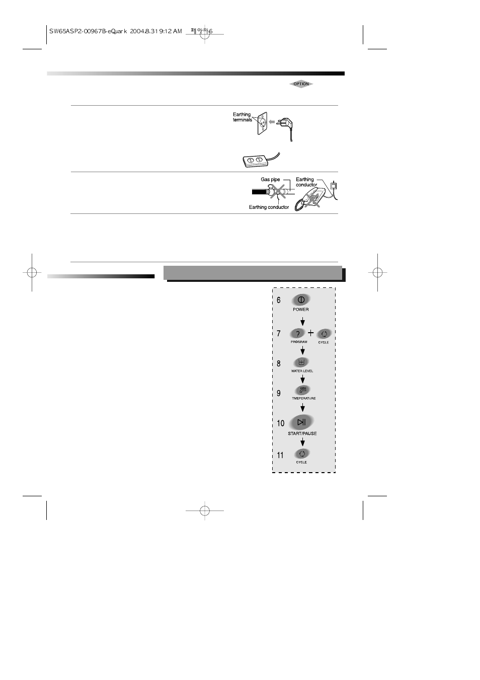 Washing instruction, Procedure | Samsung SW56APPI User Manual | Page 7 / 10