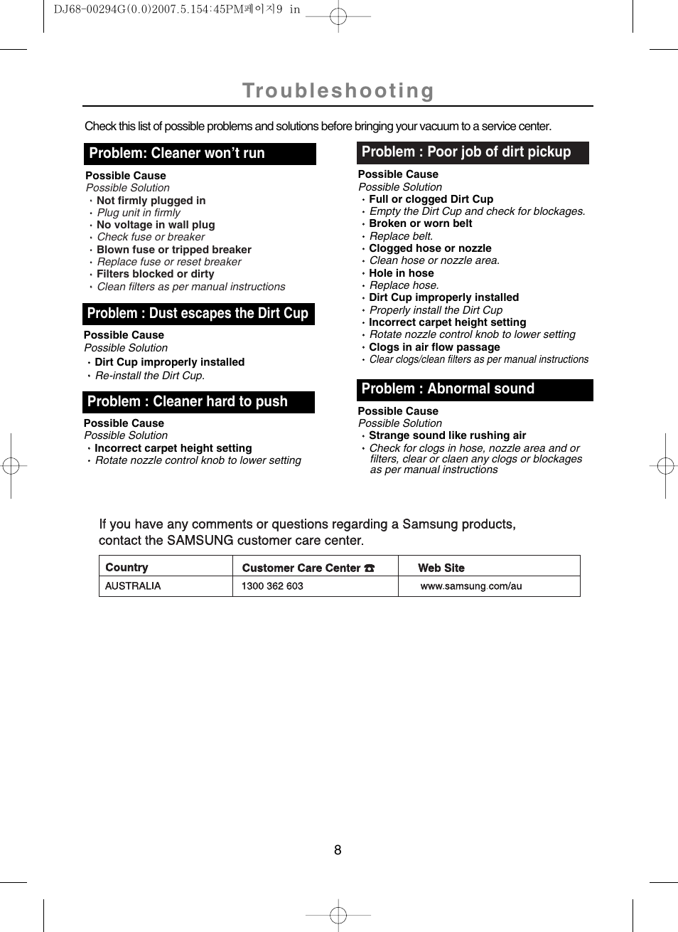 Troubleshooting, Problem: cleaner won’t run, Problem : poor job of dirt pickup | Problem : dust escapes the dirt cup, Problem : abnormal sound, Problem : cleaner hard to push | Samsung SU-2930 Series User Manual | Page 9 / 12