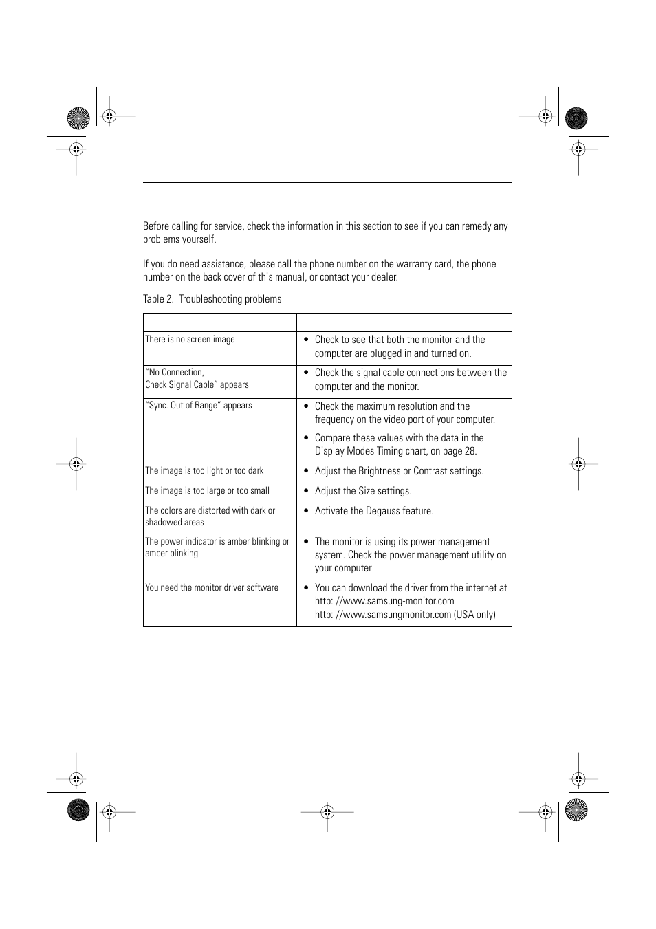 Appendix, Troubleshooting | Samsung 1200NF User Manual | Page 27 / 33