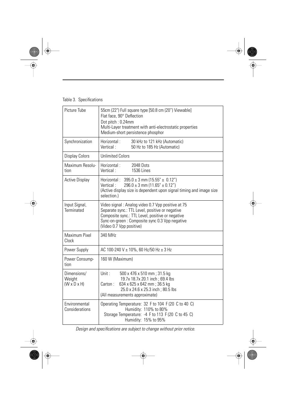 Appendix, Specifications | Samsung 1200NF User Manual | Page 28 / 33